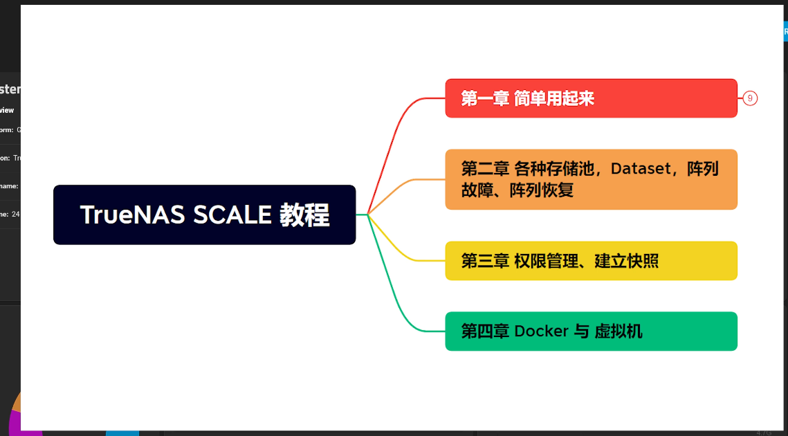 TrueNAS_Scale从入门到入土-0